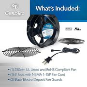 Gardtec CAB901 120V UL AC Fan